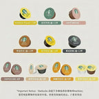 Starbucks Gusto BrewPod Machine